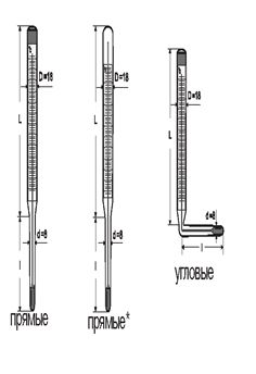 Термометр технический ТТЖ-М исп. 1П - 5 прямой - фото 2 - id-p35637932