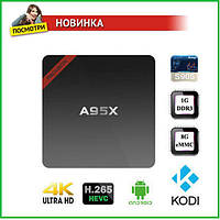 Смарт-приставка ТВ Nexbox A95X (Нексбокс А95Х), Android smart-tv Box