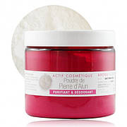 Активи для дезодоранту