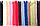 Застібки-блискавки "Спідниця" 18см (СПІРАЛЬ Тип-3) нероз'ємні, колір № 510 гірчиця, фото 2