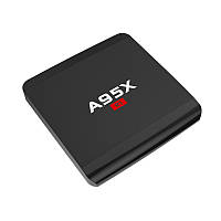 Android SMART TV BOX NEXBOX A95X R1 Смарт ТВ приставка