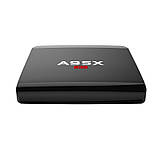 Android SMART TV BOX NEXBOX A95X R1 Смарт ТБ приставка, фото 5