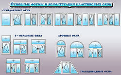 Металопластикові вікна