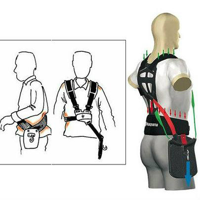 Мотокоса Husqvarna 236 купити в Україні р. Харків