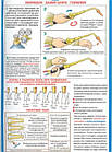 Роздільна здатність Держака промназора на виконання газозварювальних робіт, фото 4