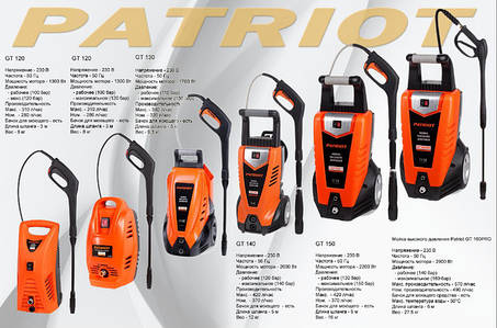 Переваги мінімийок Panriot!