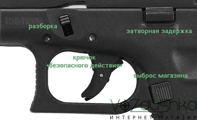 retay G17 Безпечний пусковий гачок, кнопки магазину, затворної затримки і розбирання retay G17