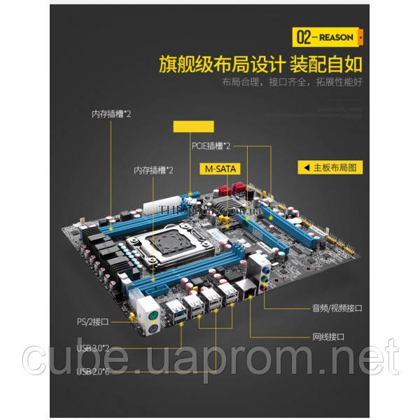 Комплект Xeon e5 2690, Huanan X79-M X79 Кулер Lga 2011 LGA2011