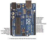 Плата розширення ЧПУ Arduino UNO CNC Shield v3.0 [#F-6], фото 4