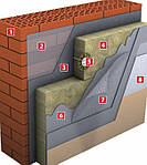 Утеплювач Sweetondale THERMOWOOL FAS EFFECT 50 мм фасад під штукатурку, фото 2