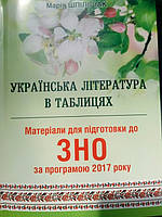 Українська література ЗНО і ДПА в таблицях  з додатком 2019 рік