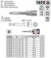 Головка торцевая вставка TORX 1/2" Т70х100 мм Польша YATO YT-04329