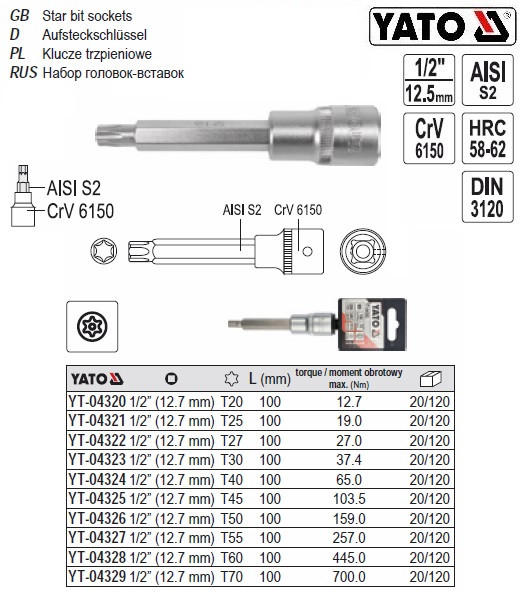 Головка торцева вставка TORX 1/2" Т40х100 мм YATO YT-04324