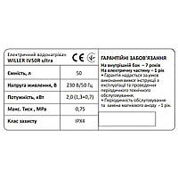 Бойлер 50 л. Ультратонкий водогреватель IV50R ULTRA, фото 5