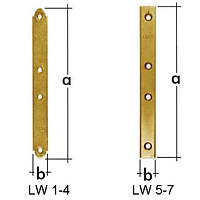 Пластини вузькі LW