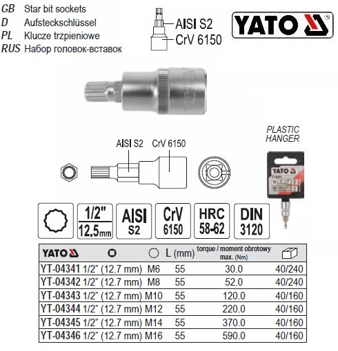 Головка торцева вставка SPLINE 1/2" M12х55 мм YATO YT-04344