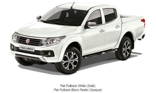 Фарбування кунга Fiat Fullback