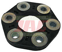 Механізм переносу приводу