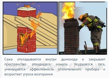 як чистити димохід