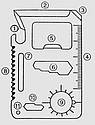 Універсальний інструмент 11 функцій, 5.7 см х 3.7 см, фото 3