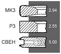 Поршневые кольца 04152185 двигателя Deutz