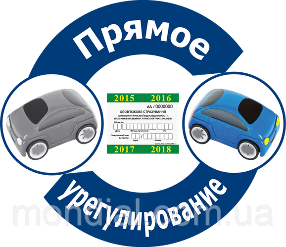 НАСК "ОРАНТА" пряме врегулювання
