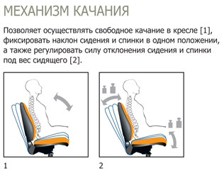 Крісло шкіряне для керівника «Atlant» SP, інтернет-магазин - фото 4 - id-p942402