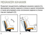 Крісло шкіряне для керівника «Germes» ECO, Офісні крісла Україна, фото 5