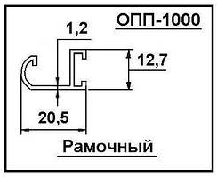 Рамка креслення