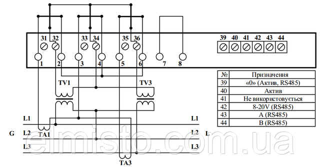 Стандартная схема подключения счетчика Torgrids 1020.10A/3T+