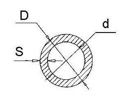 Чертеж труба круглая