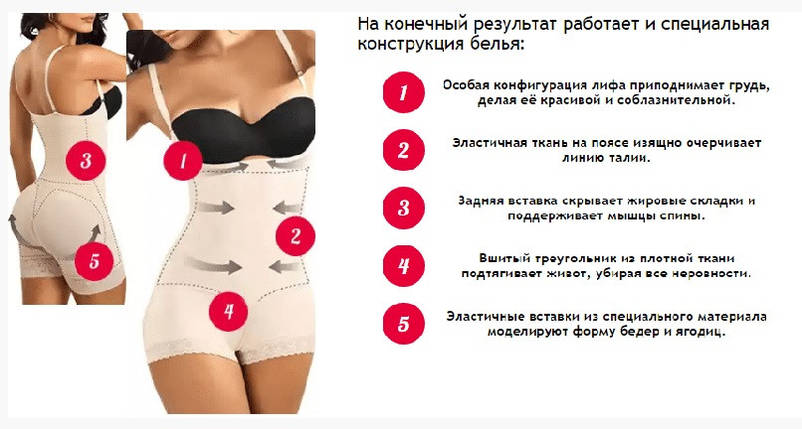  Комбідрес Slim Shapewear коригувальна білизна комбінезон, фото 2