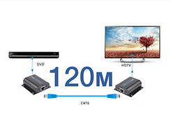 HDMI передавачі 100м