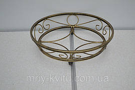 Кована підставка на роликах кругла 1