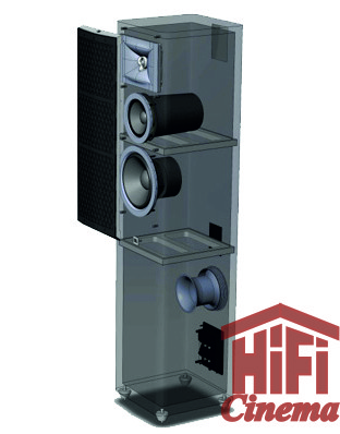 JBL акустична підлогова колонка фазоінверторного типу