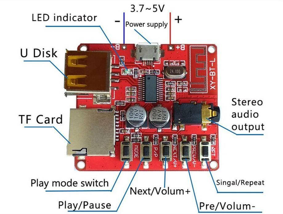 

Mp3 Декодер Bluetooth 4.1, ПЛЕЕР, MP3 МОДУЛЬ, USB, MICROSD, 3W