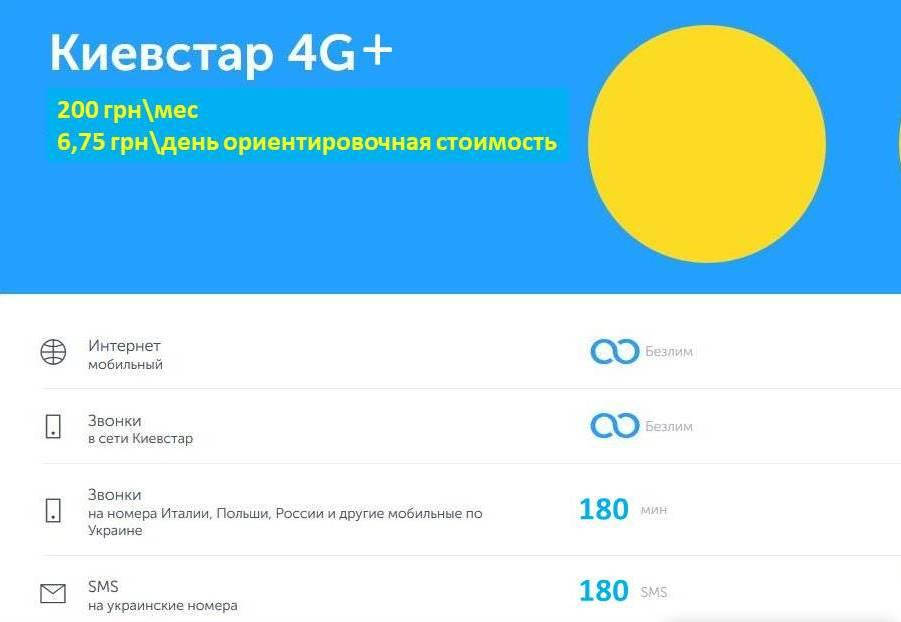 

Стартовый пакет Киевстар 4G+ абонплата 250 грн : Безлимитные звонки, интрернет в сети