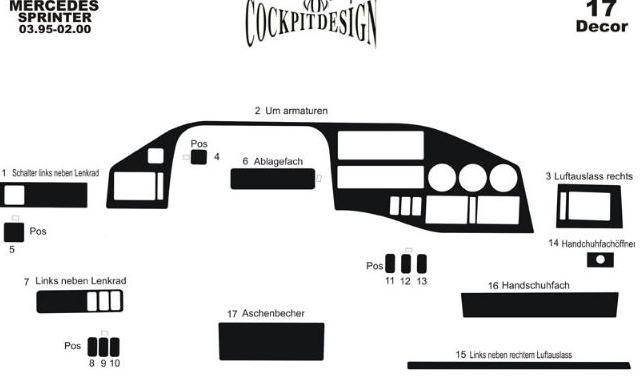 

Декор панели (накладки на панель) VOLKSVAGEN LT (ФОЛЬКСВАГЕН ЛТ) 1995-2000