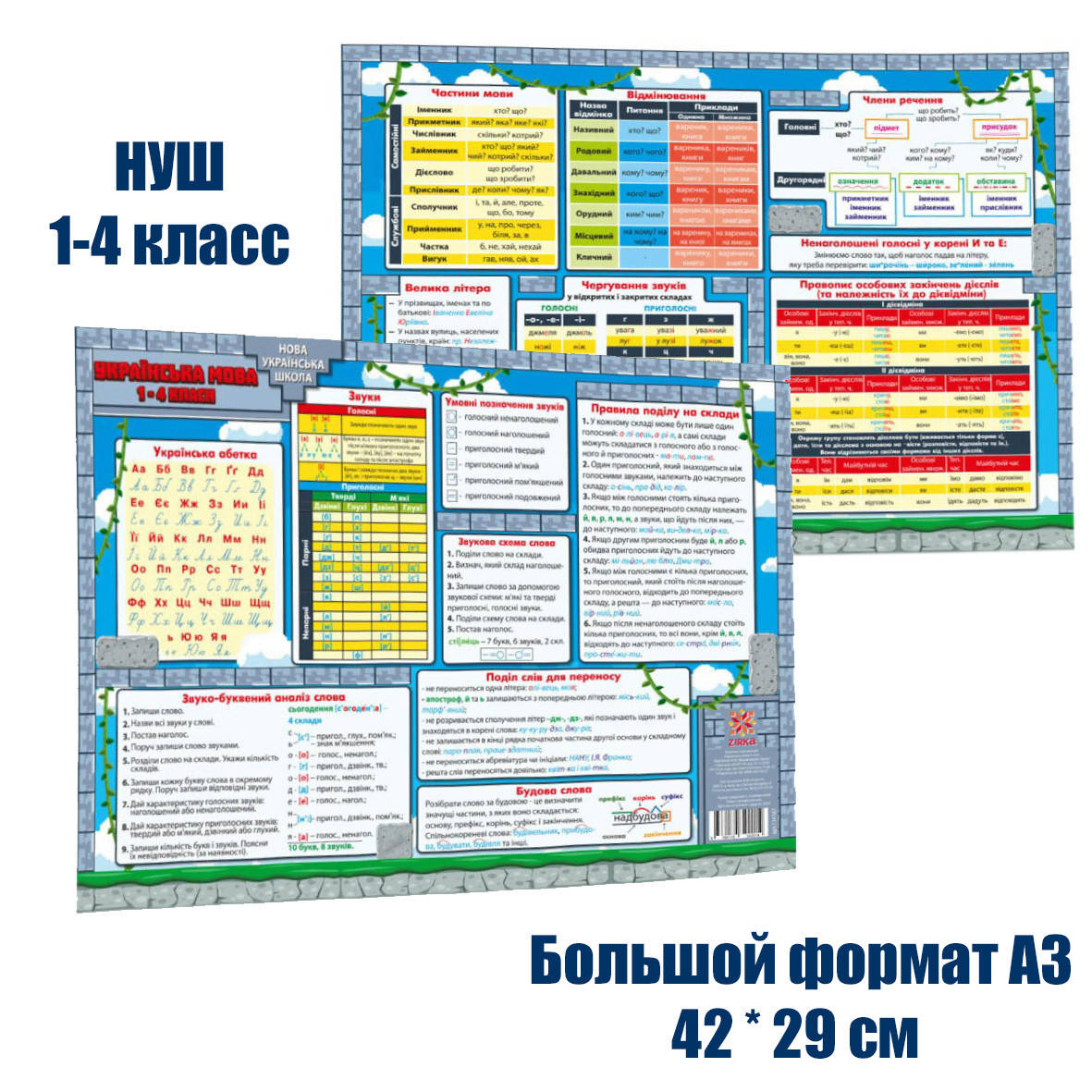 

Обучающий коврик, планшет-подсказка Украинский язык 1-4 класс А3 формат (42х29 см) ZIRKA 134167