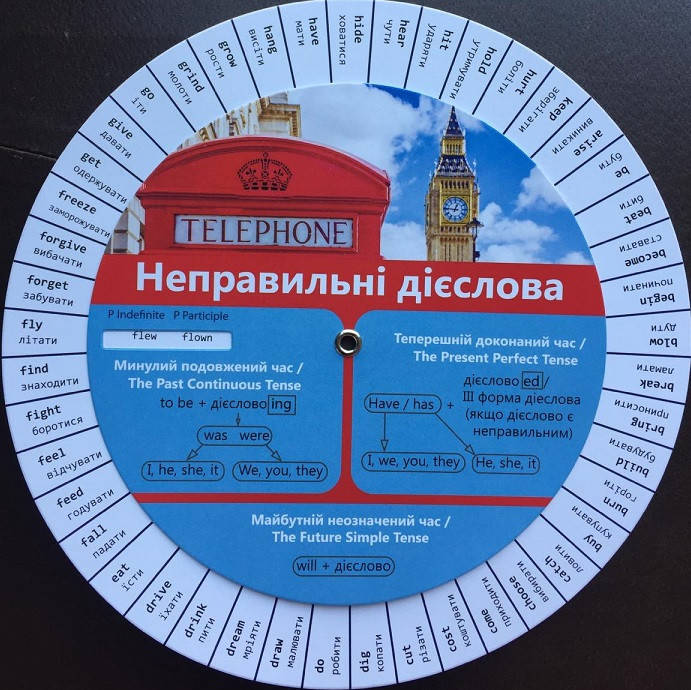 

Неправильні дієслова. Диск. Англійська мова