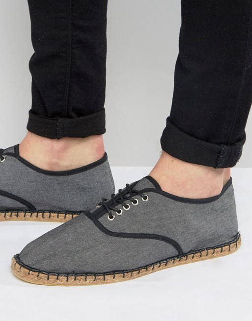 

Эспадрильи ASOS 43