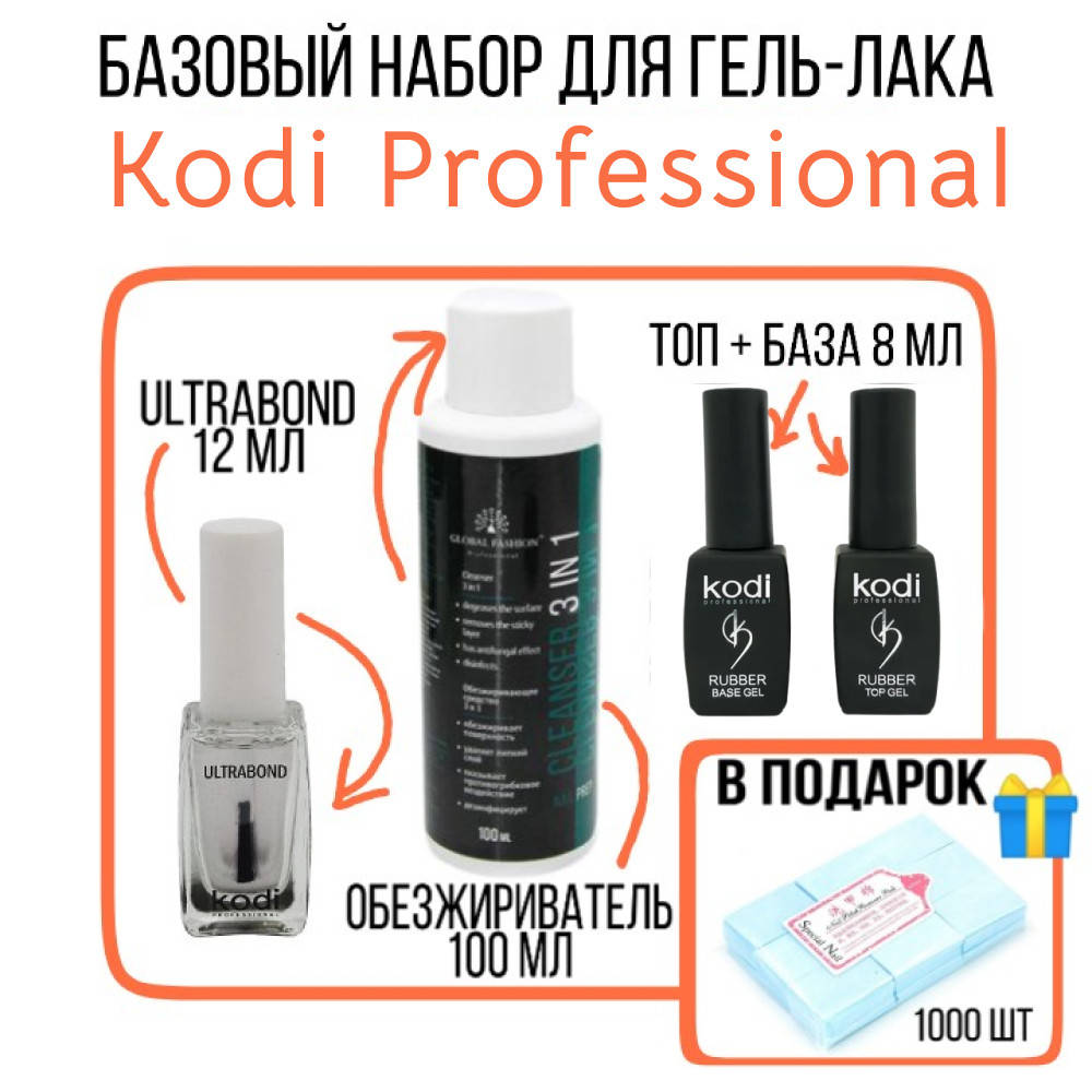 

Набор для гель-лака Kodi Professional 8 мл. ТОП + БАЗА + ULTRABOND 12 мл. + Обезжириватель 100 мл.