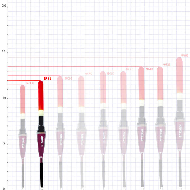 

Поплавок ковзний "Nautilus" 10402-015 1,5г (10шт/уп)