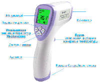 Бесконтактный инфракрасный термометр (пирометр) DT-8809C (для измерения температуры тела и поверхности)