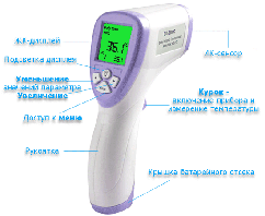 Безконтактний інфрачервоний термометр (пірометр) DT-8809C (для вимірювання температури тіла та поверхні)