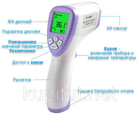 Бесконтактный инфракрасный термометр (пирометр) DT-8809C (для измерения температуры тела и поверхности) - фото 1 - id-p429446411