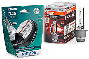 Ксенонове світло