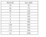 TP4056 контролер заряду Li-ion акумулятора 5 V 1 А (Micro USB), фото 4