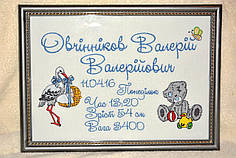 Дитяча метрика в рамці А4 під склом