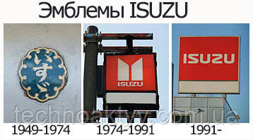 Первый логотип Isuzu, 1949-1974;   Второе поколение логотипа Isuzu, 1974-1991;   Текущий логотип Isuzu, 1991-